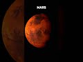 How Sun Looks From Different Planets Spacesciencechannel Spacescience Cosmos Universe Planet