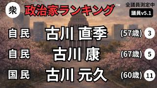 第32回 政治家ランキング（衆院）｜政務官B→総務委員長B+→国対委員長B+（2026年3月15日評価）