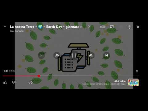 La nostra Terra - 🌍 - Earth Day - giornata mondiale della terra - giornata mondiale dell' ambiente R