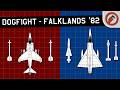 Harrier vs Mirage - The Falklands Air War DEFAULT Thumbnail