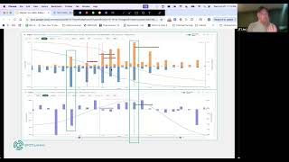 Equity Hub + Synthetic OI: Your Edge, Visualized | SpotGamma