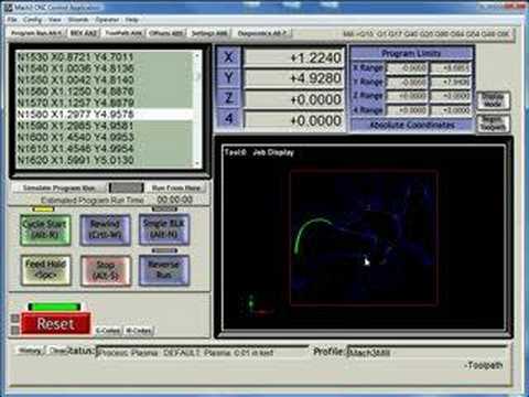 How to Calculate CNC Routing Speeds and Feeds Video by LMT Onsrud