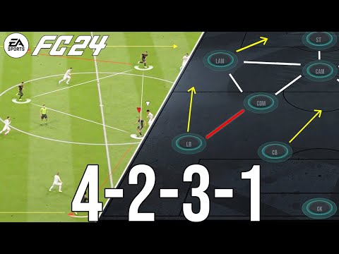 Why 4231 is STILL the most META formation to give you wins (TACTICS) - FC 24