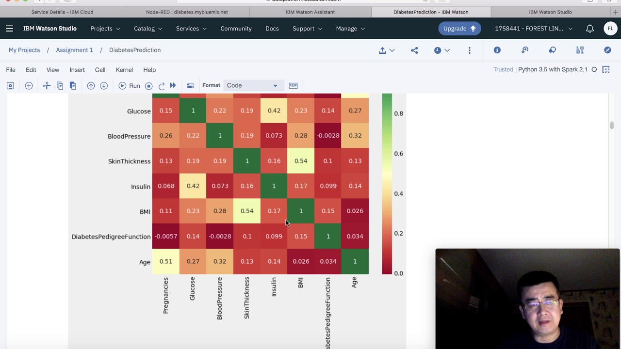 IBM Coursera Advanced Data Science Capstone – Forest Lin