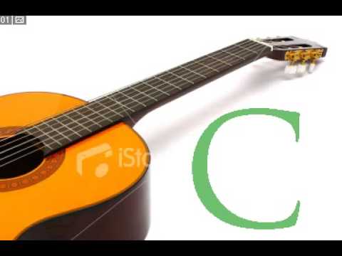 C note with Nylon String Guitar Tuner Online