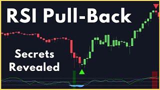 RSI Pull-Back Trading Strategy That Will Make You Rich