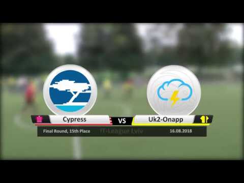 Cypress - Uk2-Onapp (IT-League 2018, Final Round Highlights)