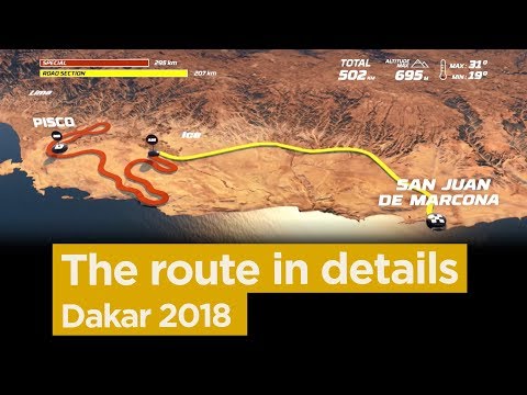 The stage by stage route - Dakar 2018