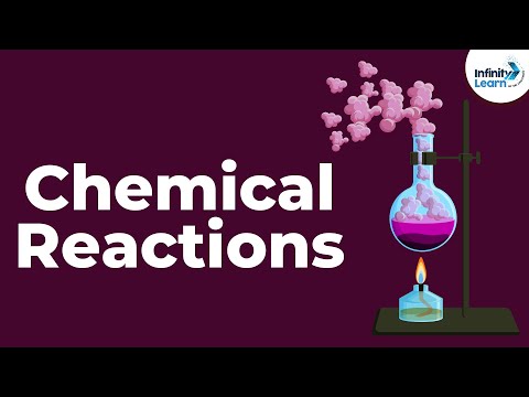 Introduction to Chemical Reactions and Equations | Don't Memorise