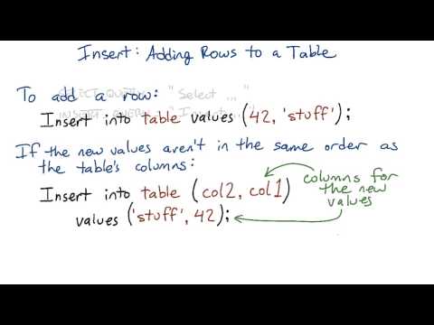 关系型数据库简介