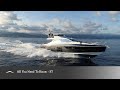 Azimut S7 All You Need To Know