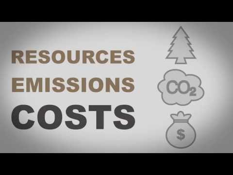 What is Precast Concrete Systems - Courtesy of Eagle Builders