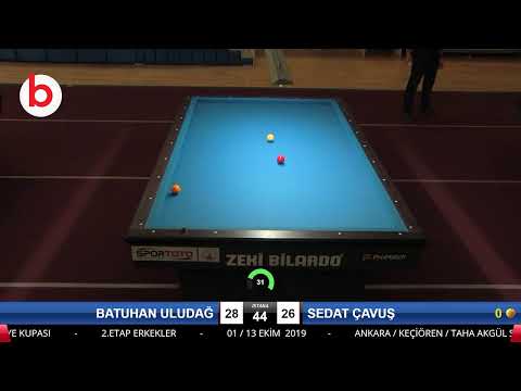 BATUHAN ULUDAĞ & SEDAT ÇAVUŞ Bilardo Maçı - 2019 TÜRKİYE KUPASI 2.ETAP ERKEKLER-2.TUR