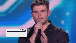 Feels like home - Lloyd Macey X factor 2017 (Lyric)