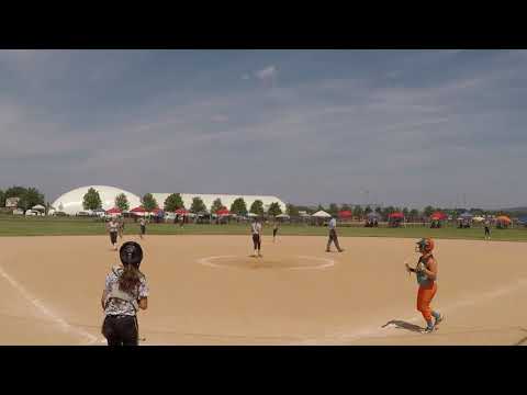 Scream 07 Vs Heart Breakers Championship Game