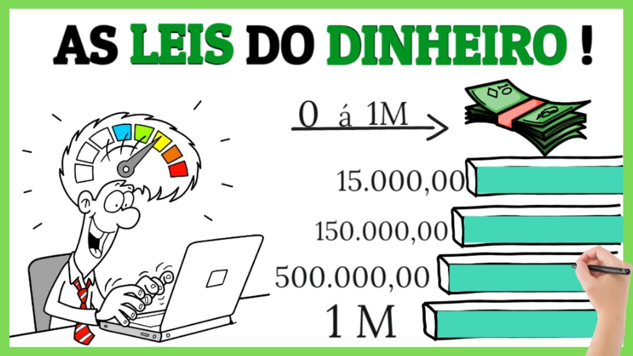 "Transforme suas Finanças: Lições Essenciais para Prosperidade Duradoura" :  Do Zero ao Milhão