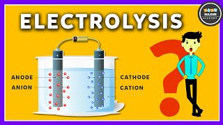 Electrolysis