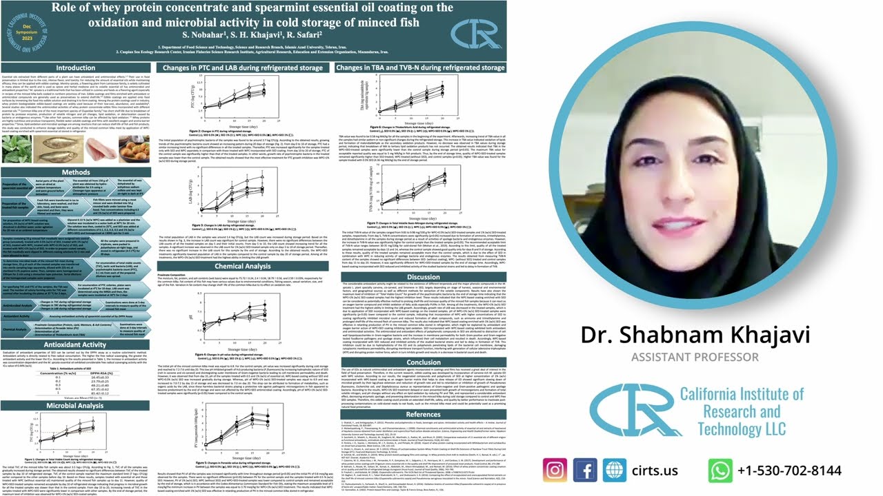 Role of whey protein concentrate and spearmint essential oil - Dr. Shabnam Haghighat Khajavi