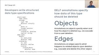 USENIX Security '20 - DELF: Safeguarding deletion correctness in Onlin