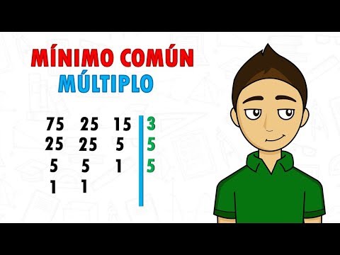 MINIMUM COMMON MULTIPLE Super Easy - For beginners mcm