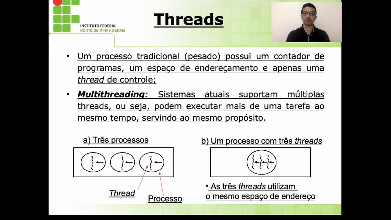 Sistemas Operacionais - Threads