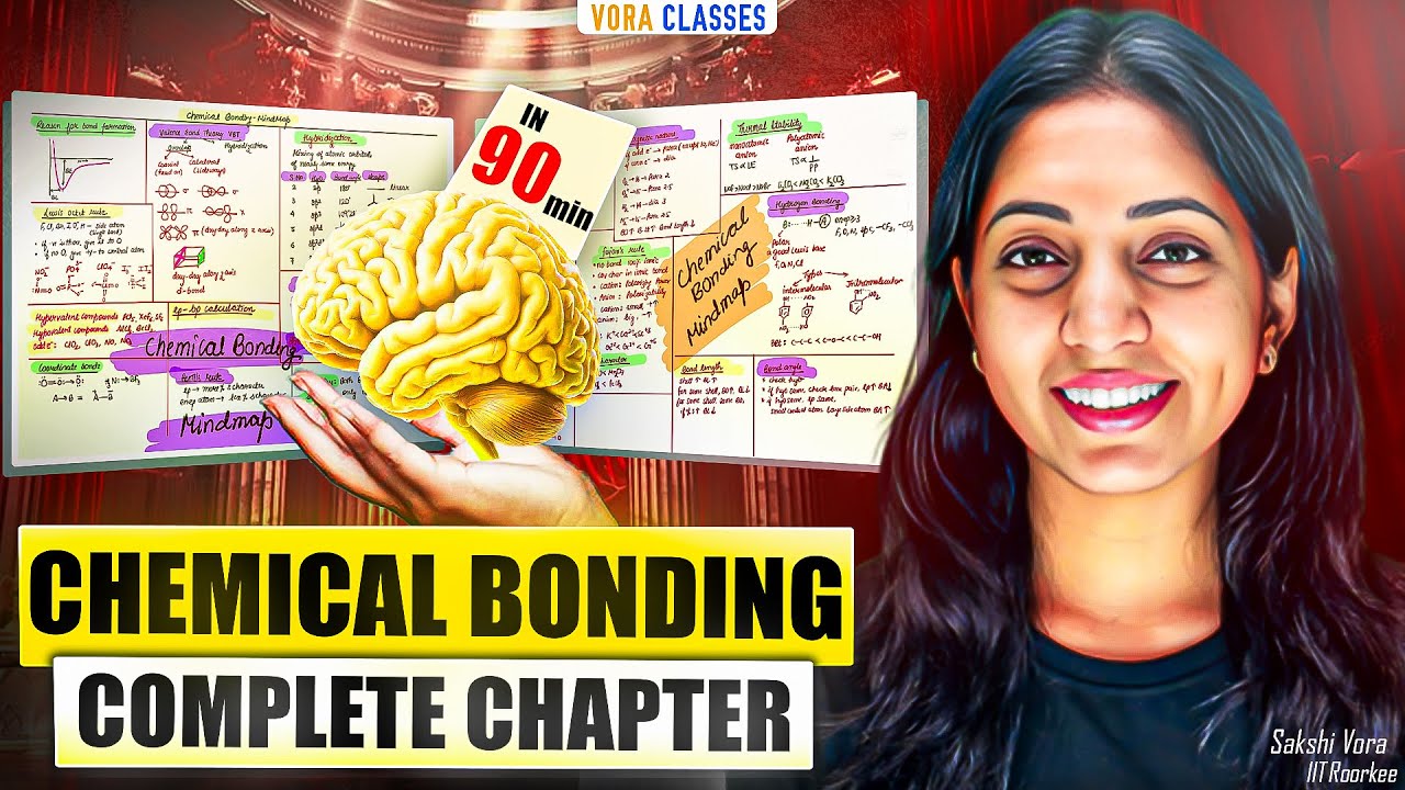 CHEMICAL BONDING class 11 Mind Map: Full Chapter Revision | JEE | NEET| Boards