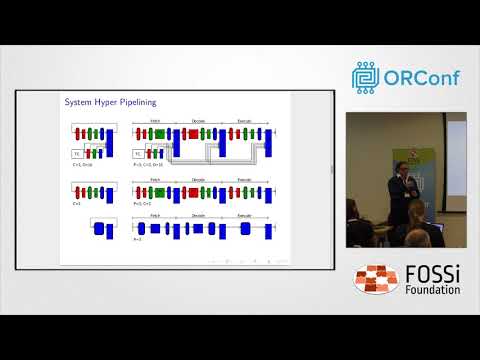 What the Heck is System Hyper Pipelining? - ORConf 2017