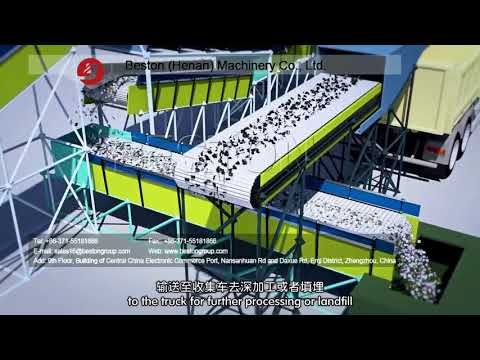 3D Video of Beston Municipal Solid Waste Sorting Plant Working Process