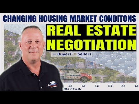 Real Estate Negotiation Strategies For Each Market Condition