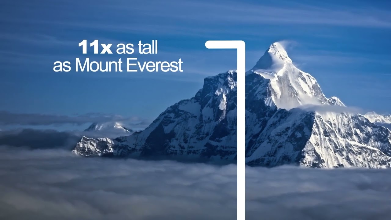 Material Innovation 101: Semiconductor Chips