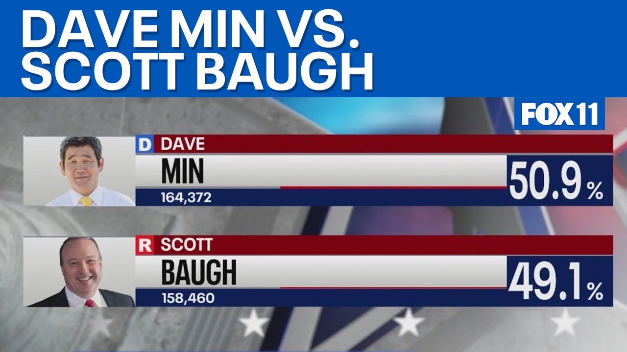Scott Baugh concedes to Dave Min