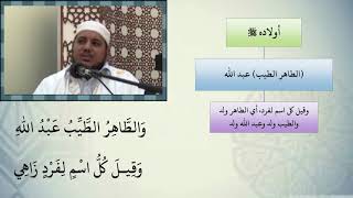 صورة شرح نظم الأرجوزة الميئية مع التشجير //18 //الشيخ محمد محمود الشنقيطي