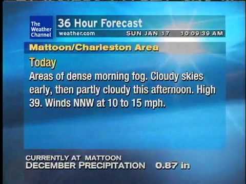 WeatherSTAR XL: What If  - Anthony James Baker