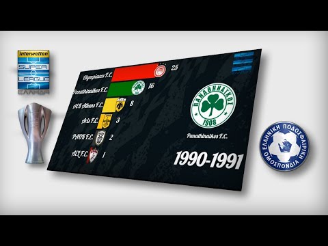 GREECE ⚽ Highest League ◈ 1927-2019