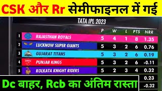 IPL 2023 Playoffs - Can Rcb Qualify For Playoffs || Delhi Capitals Playoffs Chance 2023