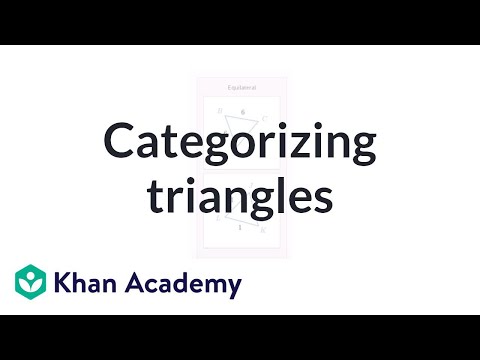 Recognizing triangle types