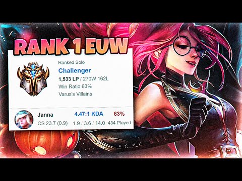 You won't BELIEVE how this player reached RANK 1 in EUW... (L9 Ap0calypse)
