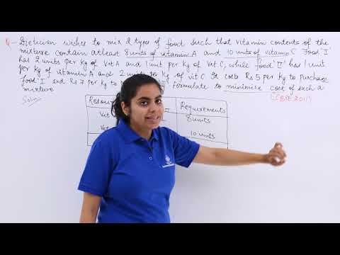 Mathematical Formulation Problem Example