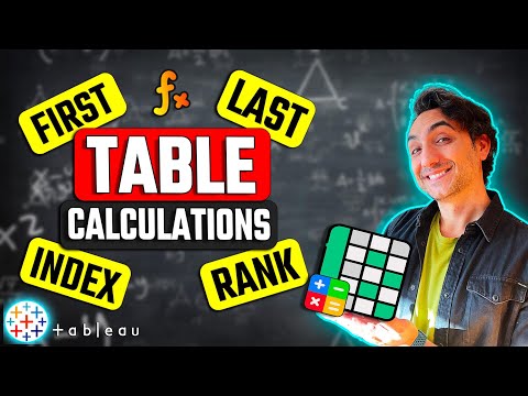 Intro to Tableau Calculations Calculated Fields Tableau Course 77