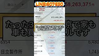 #日本株#株式投資#投資初心者#資産運用#日本市場#株の勉強#株式入門#投資生活#デイトレード#スイングトレード#長期投資