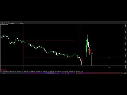 Video HTF PO3 3 with FVG and Open Price Line