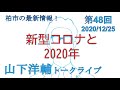 新型コロナと2020年【第48回】山下洋輔トークライブ