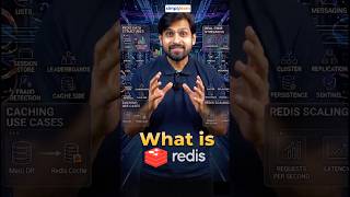 RedisWhat Is Redis? | AWS Amazon Redis Explained | Amazon AWS Redis Tutorial | #Shorts