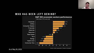 Hidden Gems: The Opportunity in Small and Mid-Cap Stocks