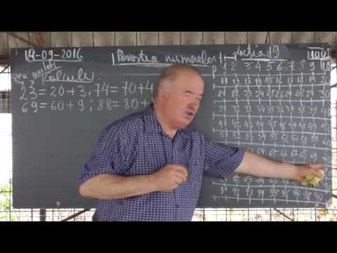 1073 - Povestea cifrelor - Scrierea desfasurata a unui numar de doua cifre Zeci+ Unitati Adunari