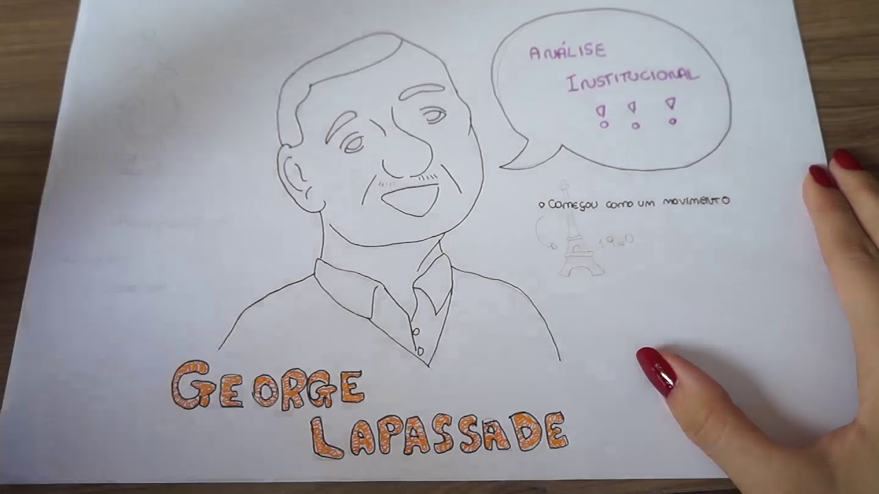 PSICOLOGIA INSTITUCIONAL