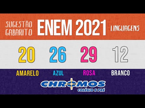 Gabarito ENEM 2021 CHROMOS - Prova Amarela: Questão 20 | Linguagens e Códigos