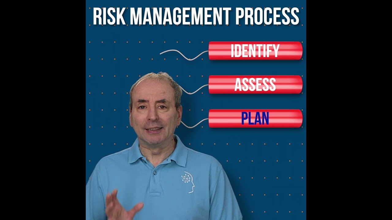 4 Step Risk Management Process