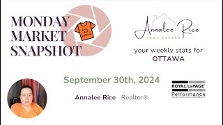 Ottawa Real Estate Update - September 30th, 2024
