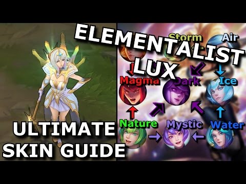 Elementalist Lux Ultimate Skin Spotlight/Guide - Was kann der Skin und wie funktioniert er?